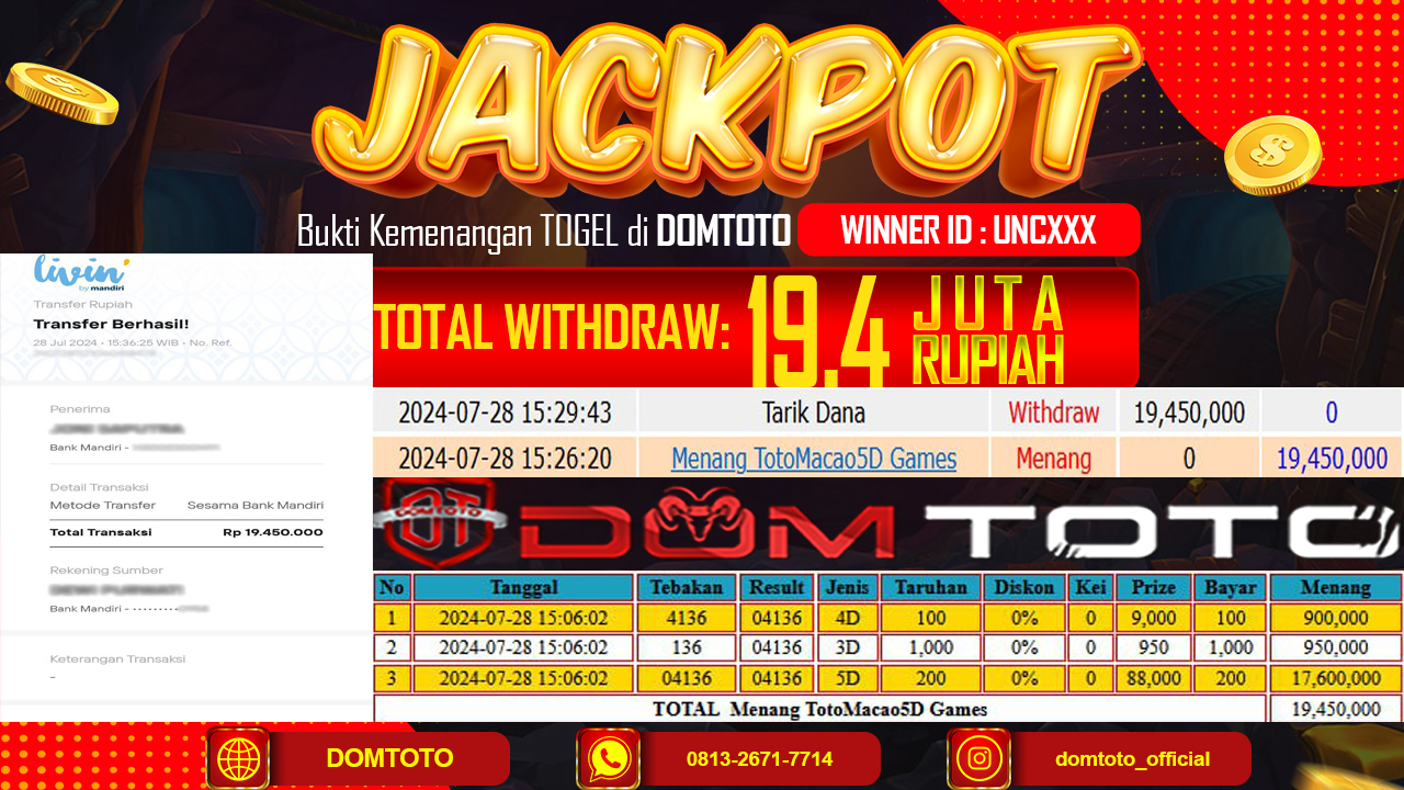 JACKPOT TOGEL TOTOT MACAU 28 JULI 2024